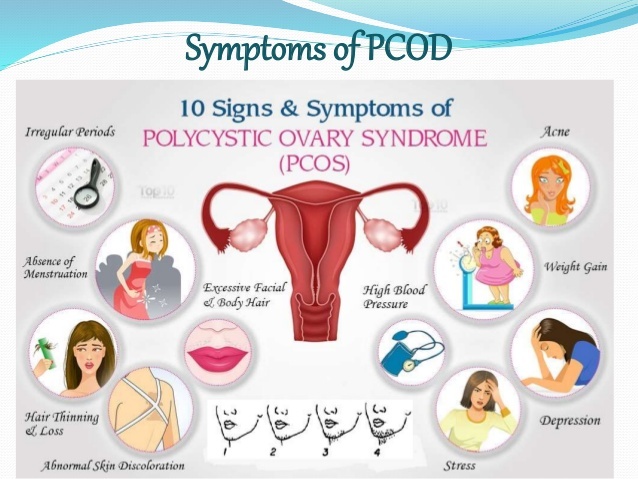 Diet counseling for PCODPCOS