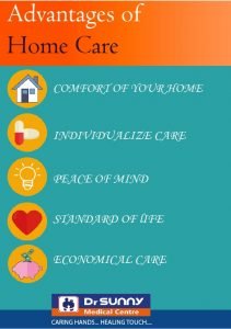 Infographics - Advantages of Homecare