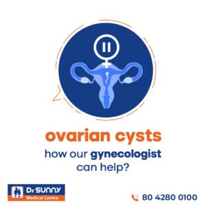 Ovarian cysts Gynecologist